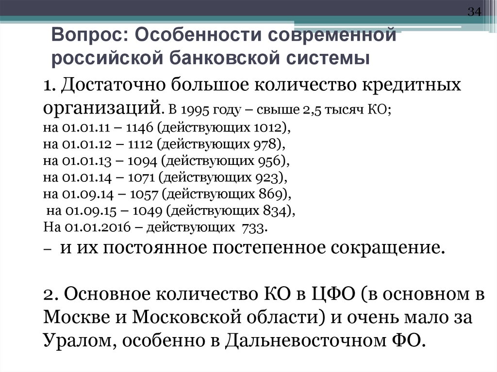 История развития банковского дела презентация