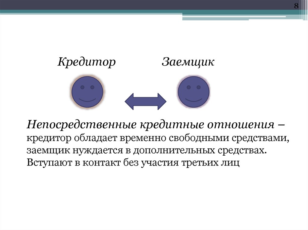 Кредитор это. Кредитор и заемщик. Кредитор и кредитодатель. Кто такой кредитор. Отношение кредитора с заёмщиком.