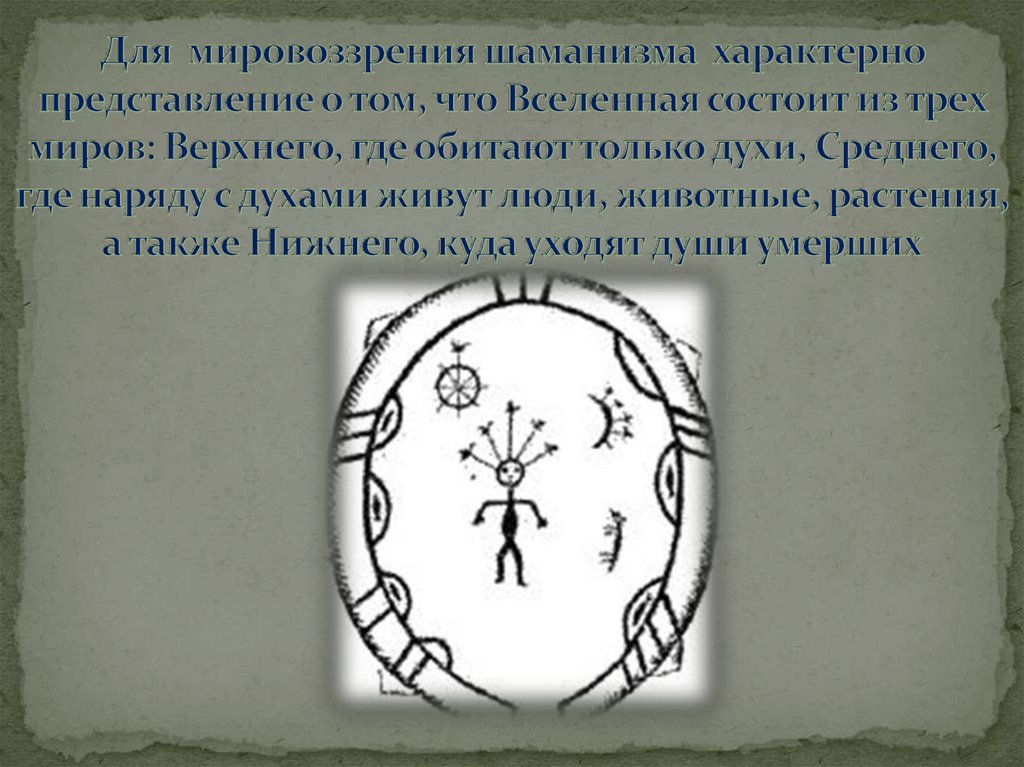 Для мировоззрения шаманизма характерно представление о том, что Вселенная состоит из трех миров: Верхнего, где обитают только