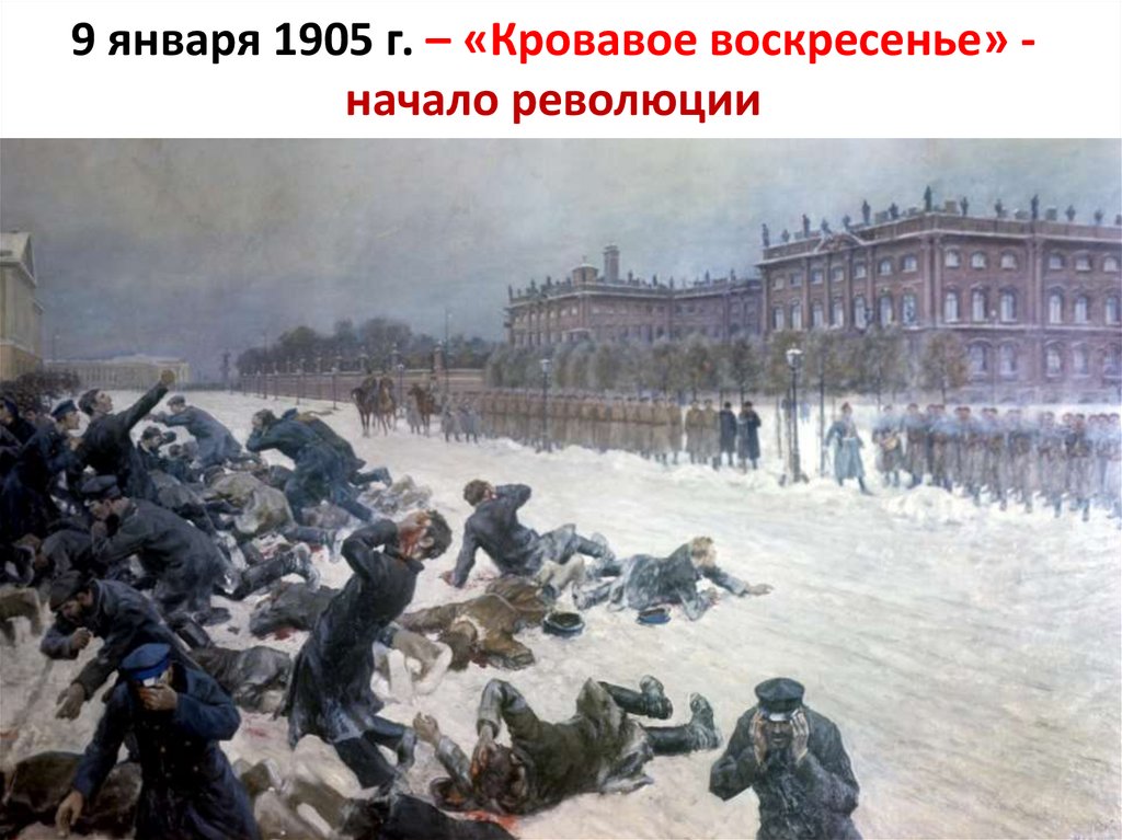 9 января 1905 г. – «Кровавое воскресенье» - начало революции