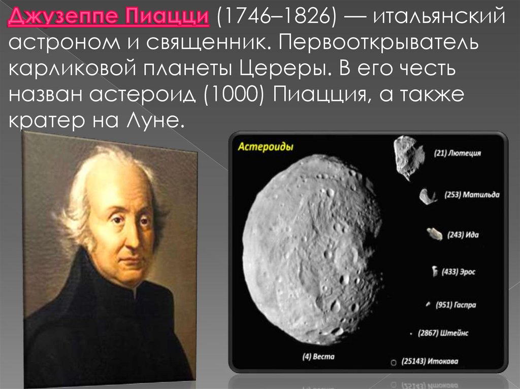 Астероиды названные в честь. Джузеппе Пиацци Церера. Первооткрыватель астероидов. Кто открыл первый астероид. Малые планеты в честь известных людей.