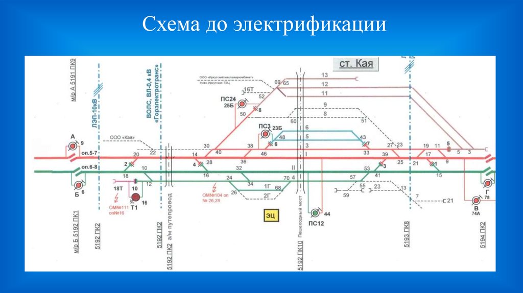 После схема. Схема электрификации станции. Станция Кая Иркутск. Схема станции Кая. Схема электрификации на ЖД станции.