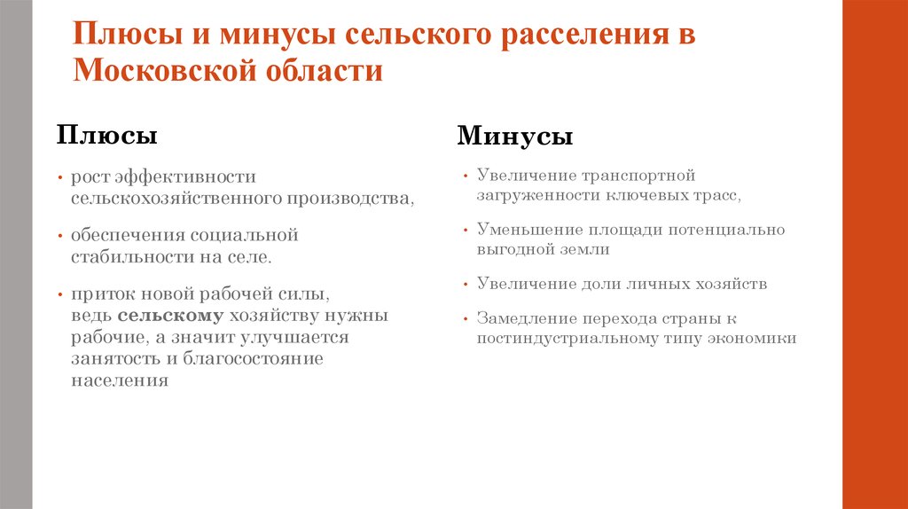 Оцените составление чертежа амура с точки зрения экономики