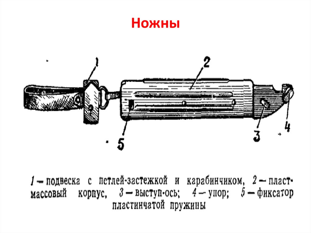 Огневой мешок схема