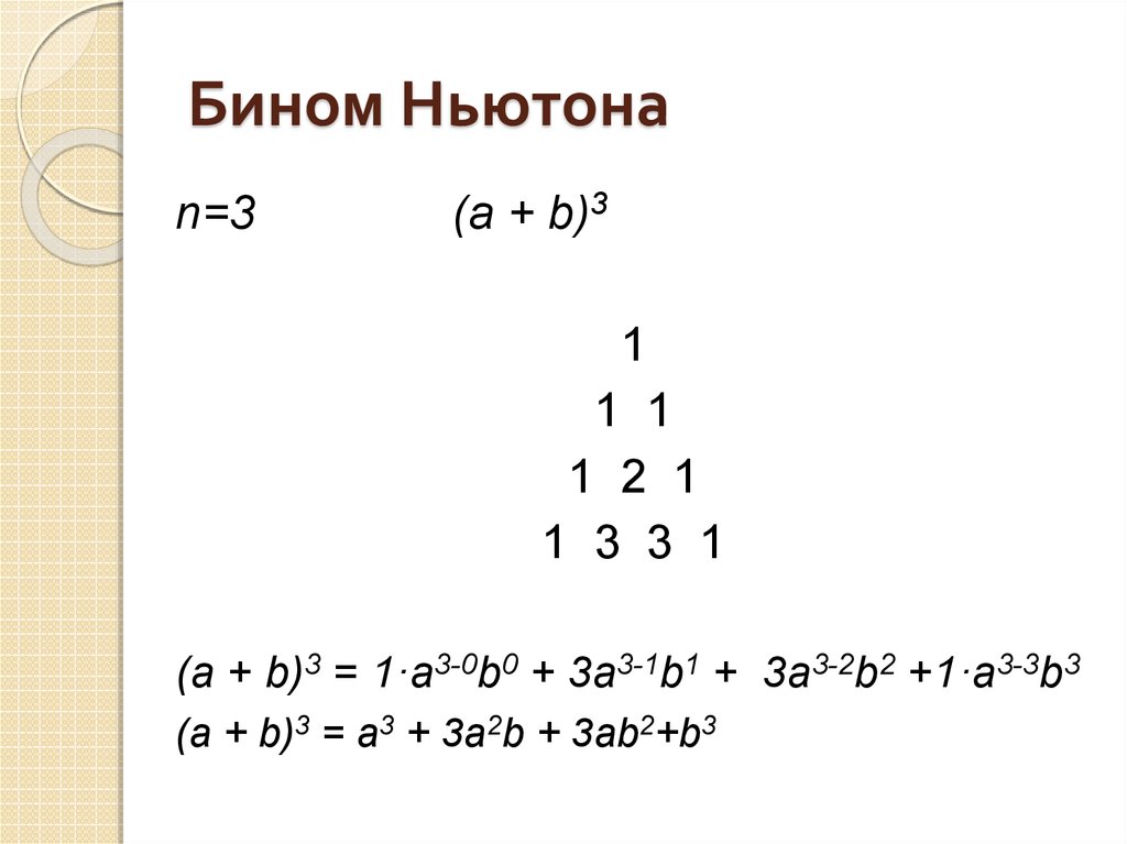 Формула бинома ньютона презентация