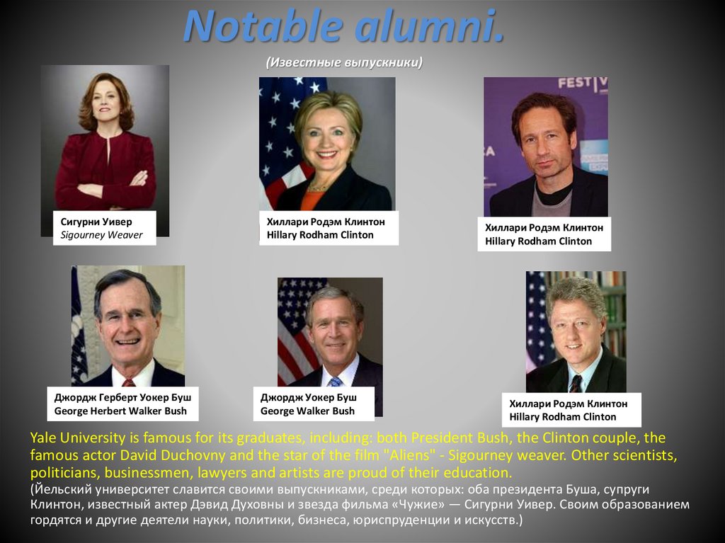 Notable alumni. (Известные выпускники)