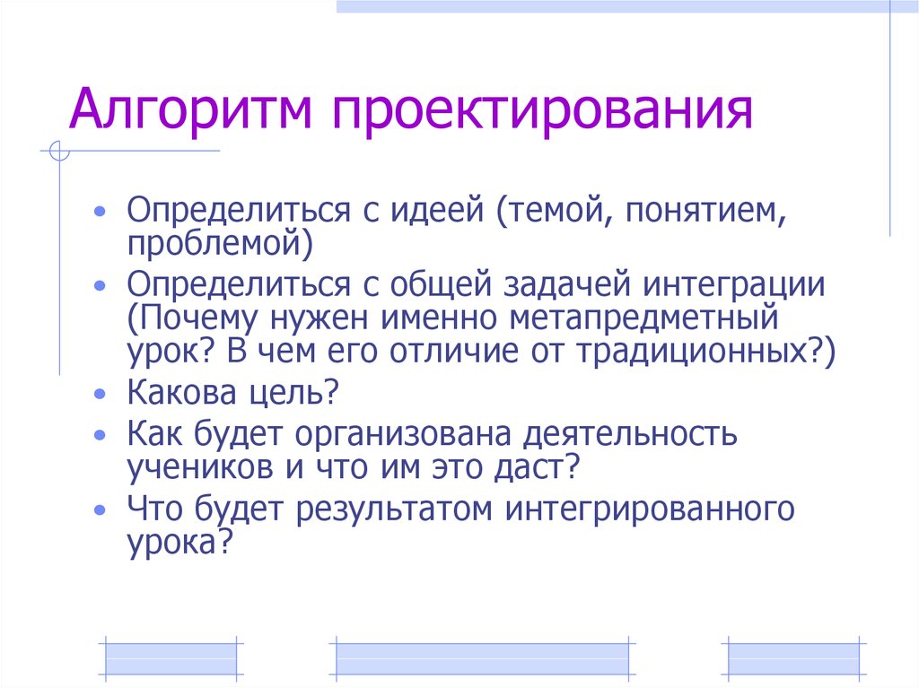 Открытие проблемы. Алгоритм проекта. Алгоритм проектирования урока. Алгоритм проектирования совместной деятельности.. Алгоритм проектирования включает:.