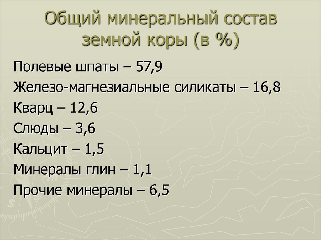Общий минеральный состав земной коры (в %)
