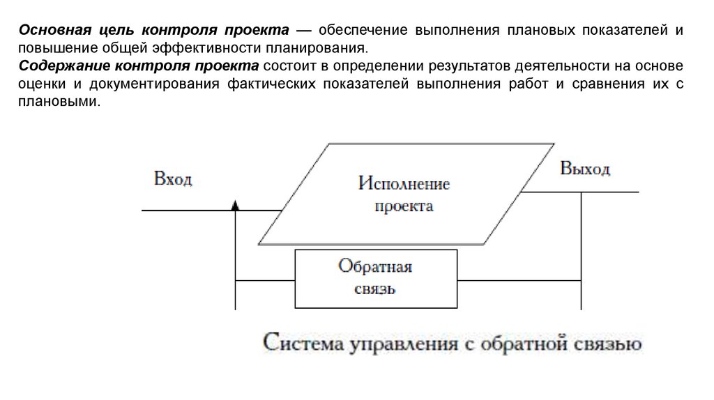 Основная цель контроля