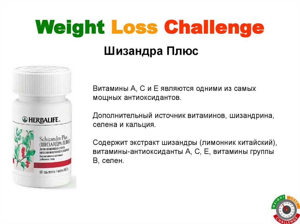 Weight Loss Challenge