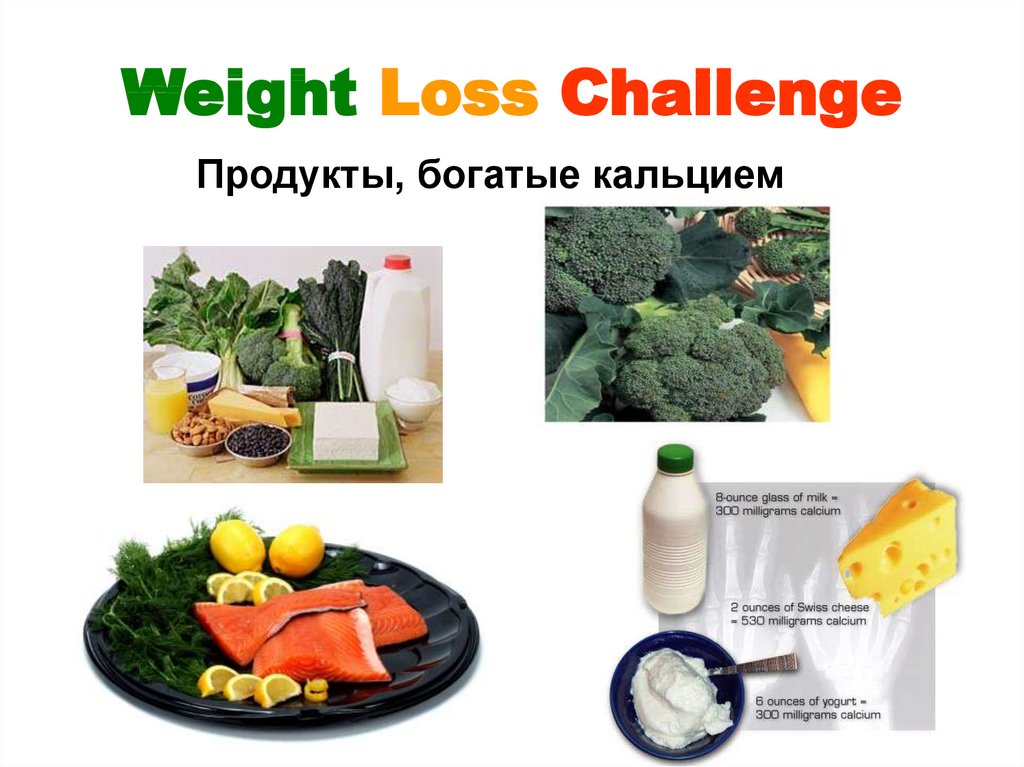Weight Loss Challenge
