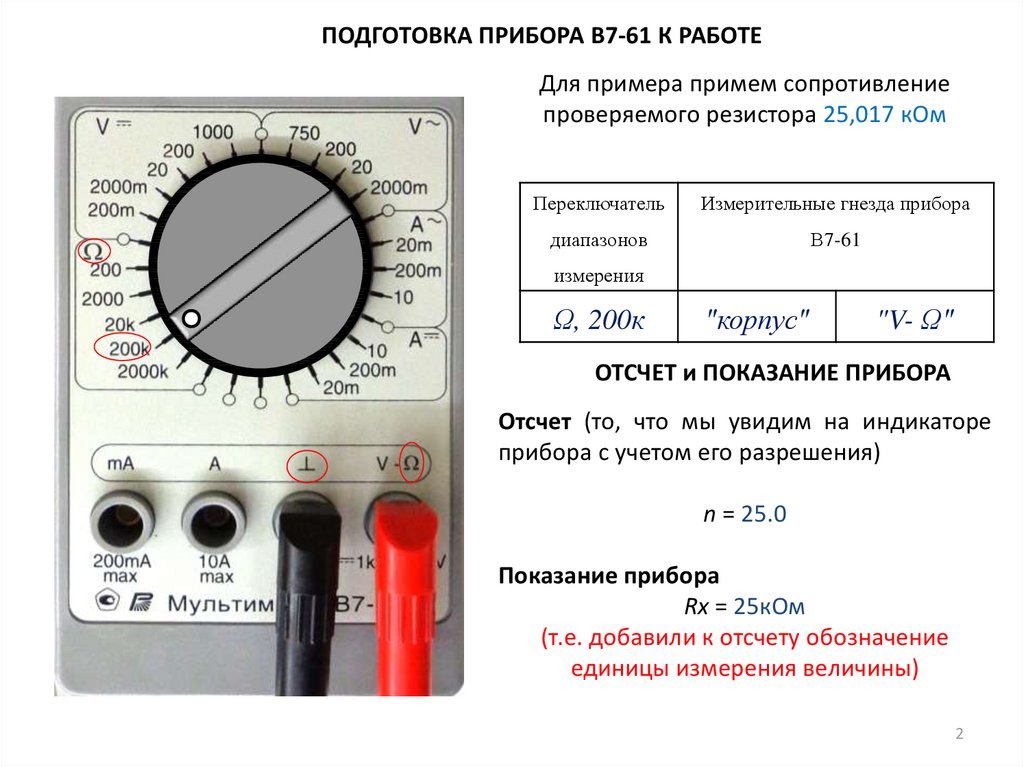 Какой прибор измеряет электрическое сопротивление