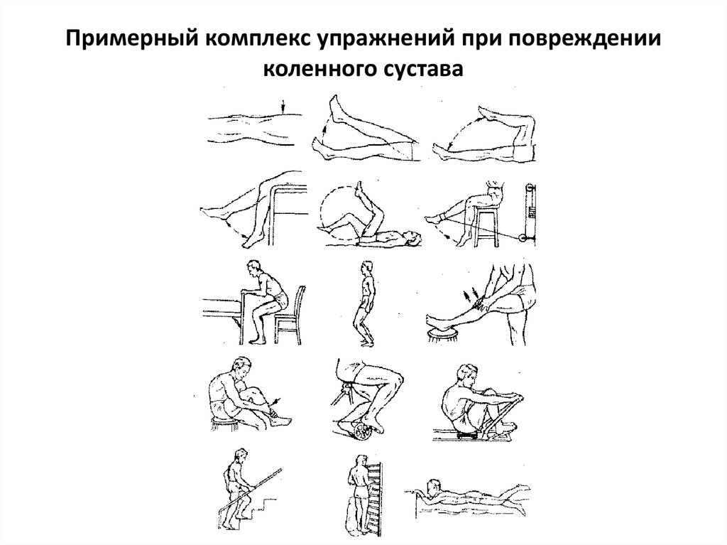 Лфк при повреждении позвоночника презентация