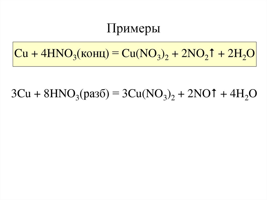 Реакция cus oh. Cu hno3 концентрированная ОВР. Купрум плюс hno3.