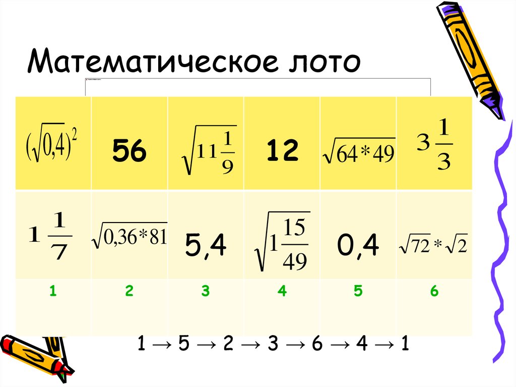 Математическое лото презентация