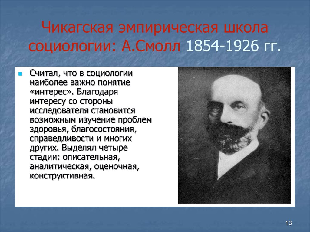 Эмпирическая социология