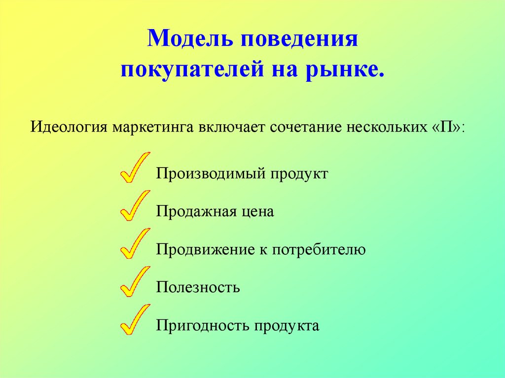 Поведение покупателей на рынке товаров