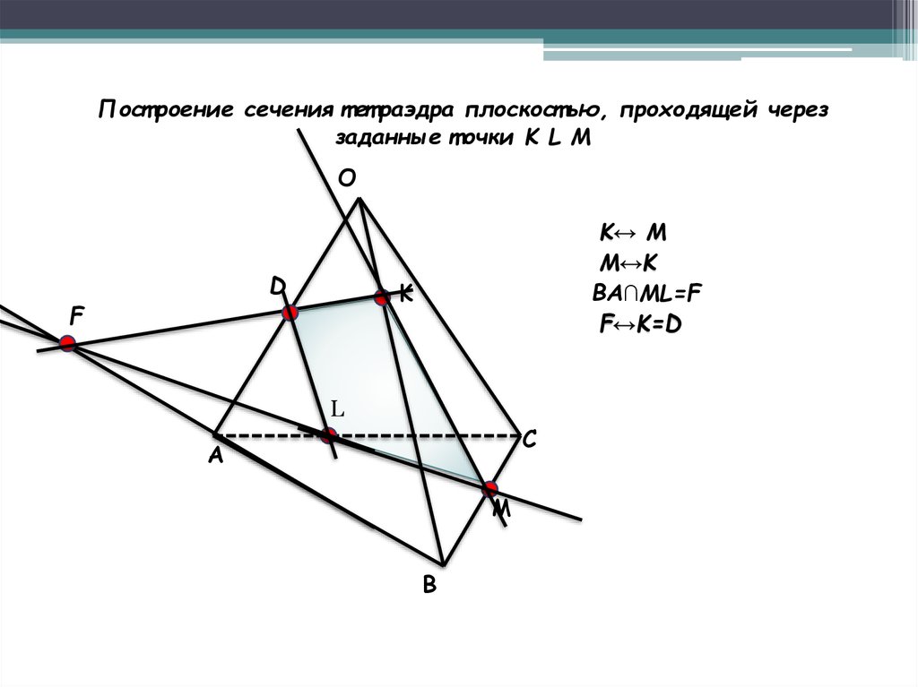 Построить сечение плоскостью проходящей через заданные точки. Правило построения сечения. Правила построения сечений. Построить сечение по заданным точкам. Постройте сечение тетраэдра проходящей через заданные точки.