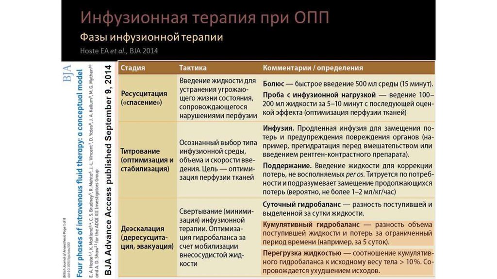 Восьмой этап терапии рисунком по оклендер определите