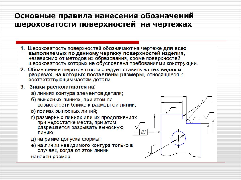 Значок шероховатости на чертежах