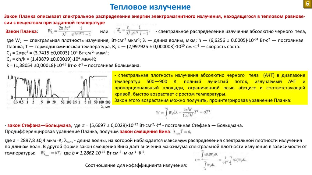 Спектральная плотность энергии. Размерность спектральной функции распределения излучения. Спектральная плотность интенсивности излучения. Спектральная плотность энергии излучения имеет единицы измерения. Спектральная плотность энергии излучения.