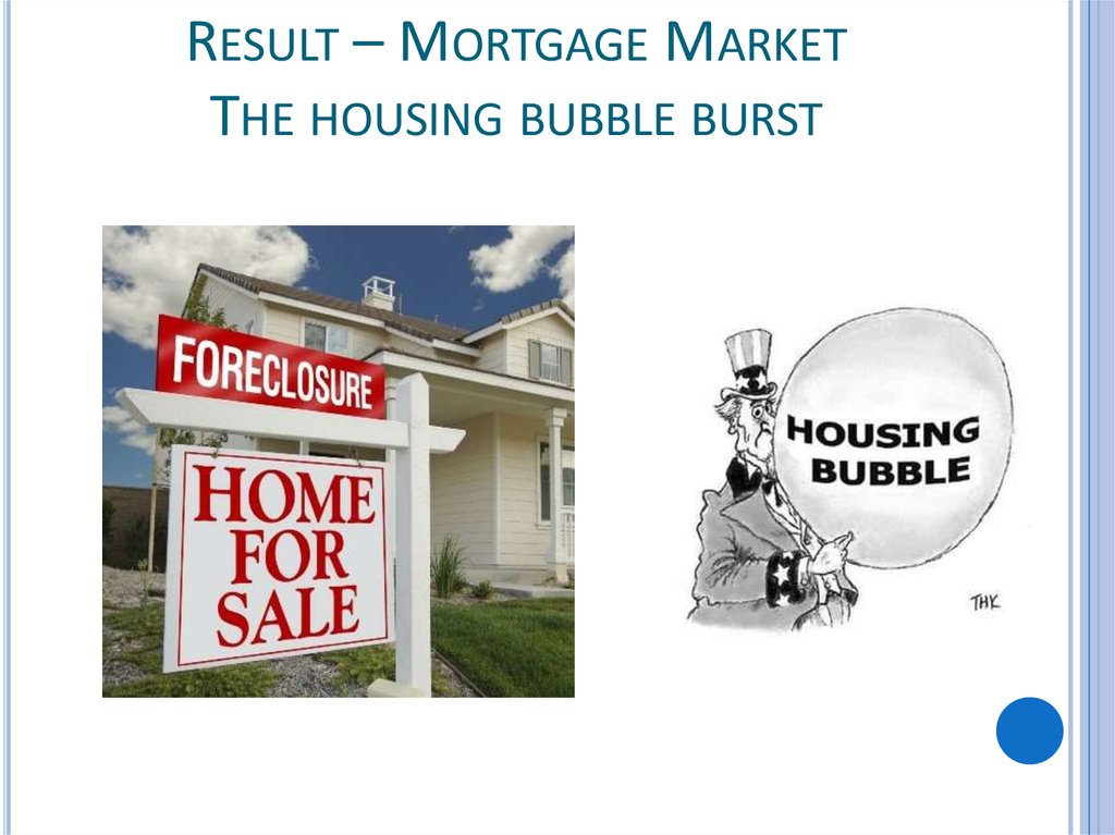   Result – Mortgage Market The housing bubble burst