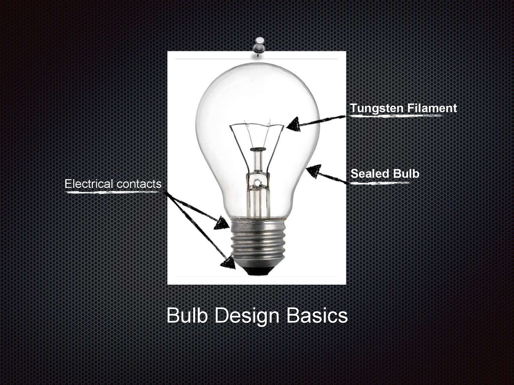 why-was-the-electric-light-bulb-invented