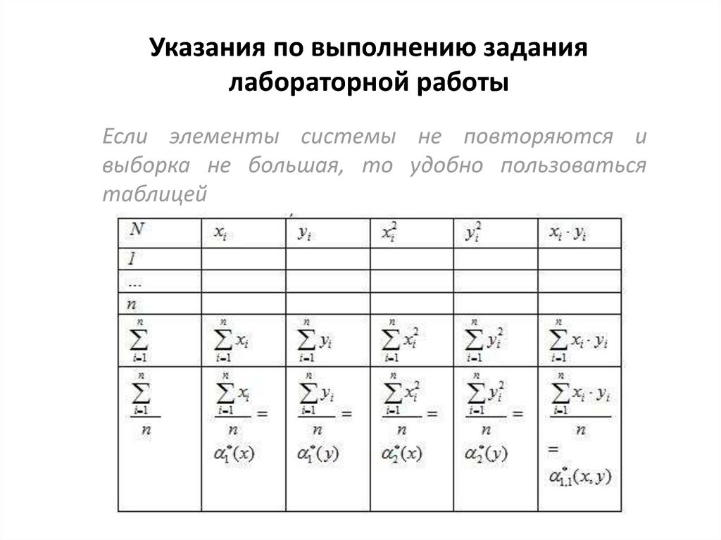 Указания по выполнению задания лабораторной работы