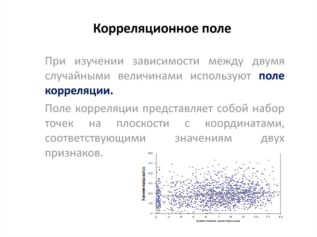 Как построить диаграмму корреляции