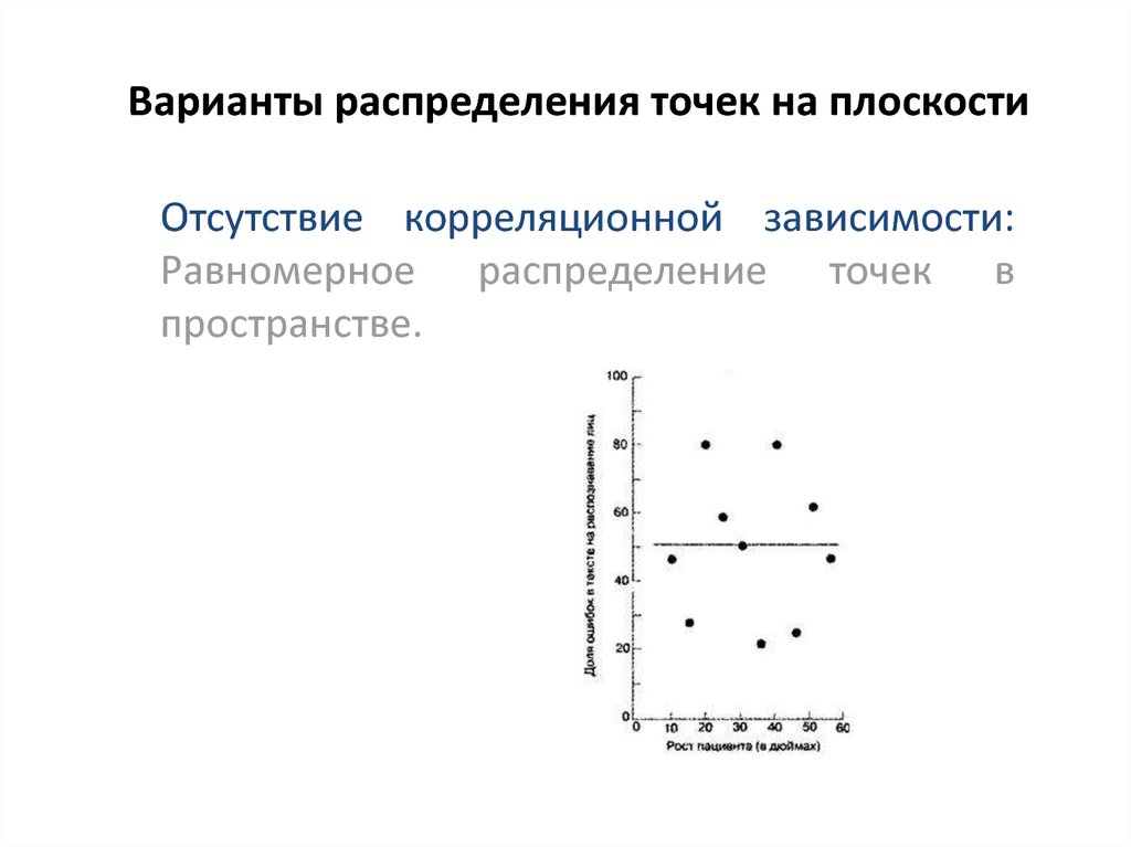 Равномерная структура