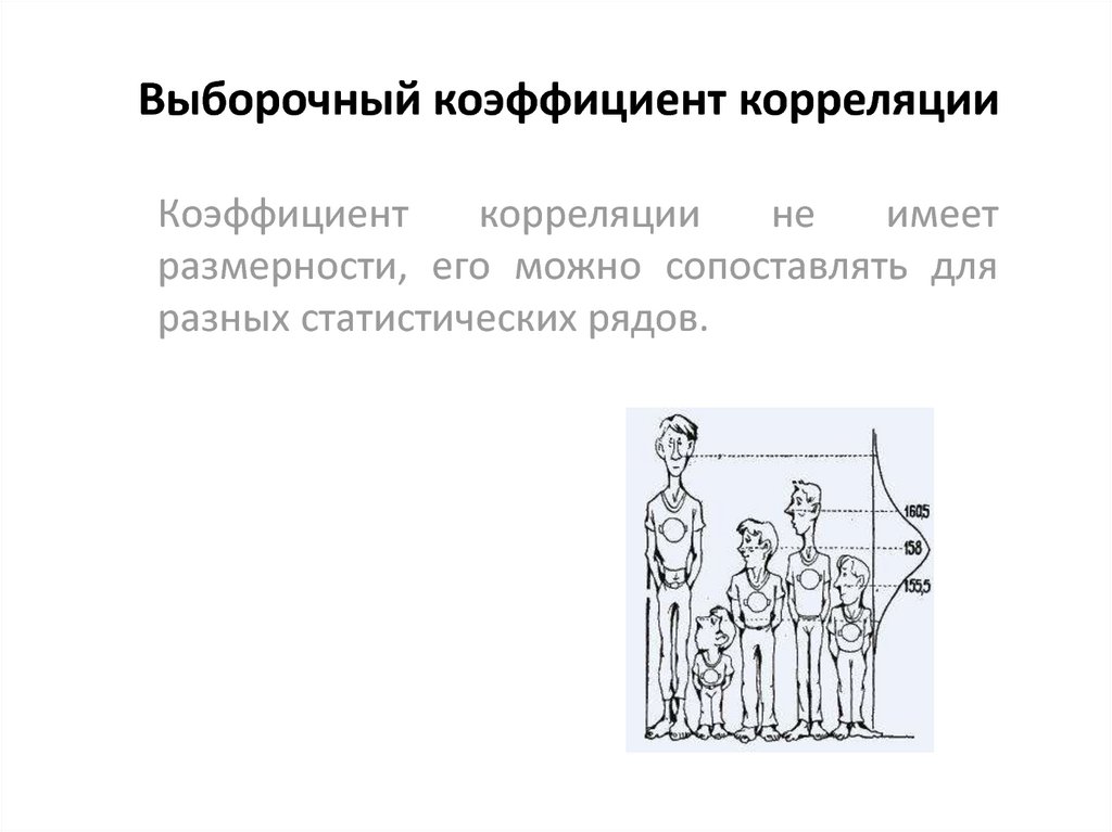 Выборочный коэффициент корреляции