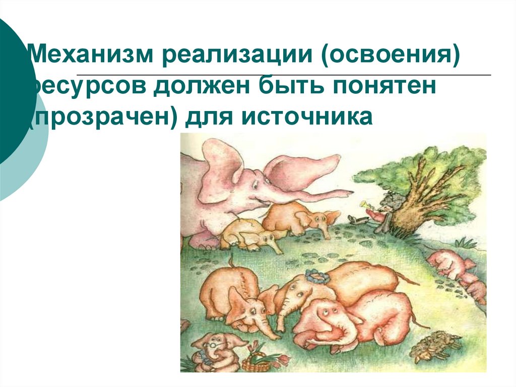 Механизм реализации (освоения) ресурсов должен быть понятен (прозрачен) для источника