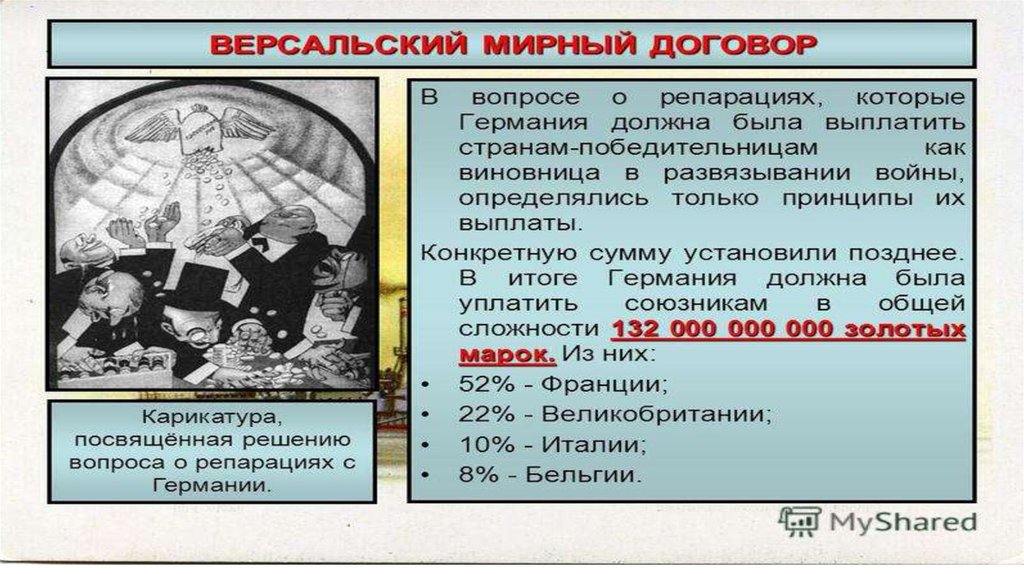 Послевоенное мироустройство версальско вашингтонская система презентация