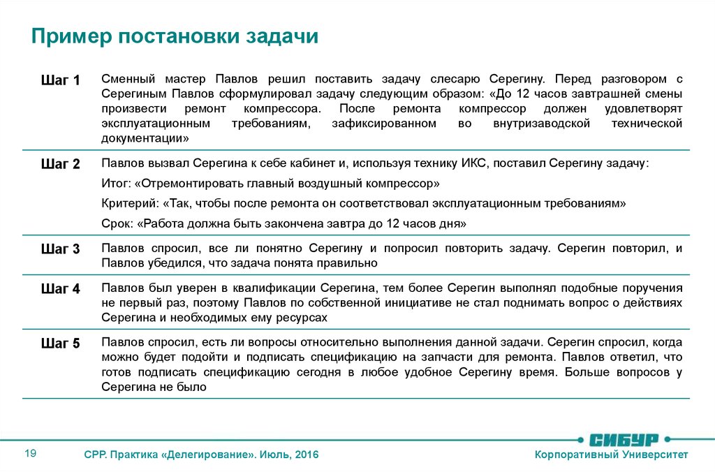 Пример как правильно