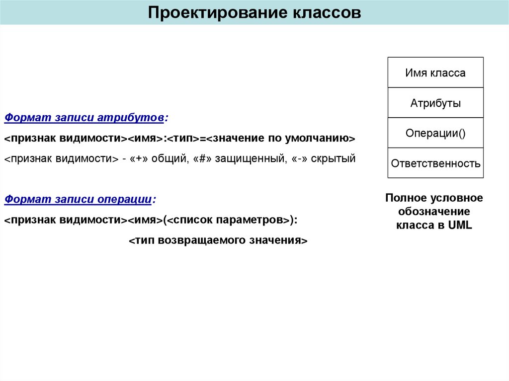 Проект программного обеспечения