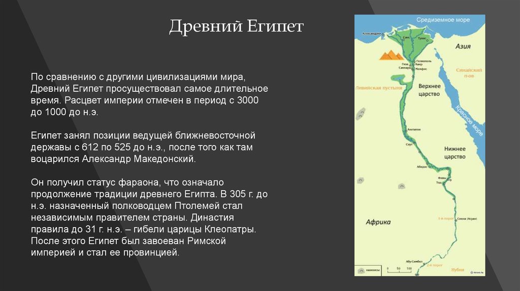 Три особенности египта выделяющие его среди других. 18 Династия древнего Египта. Курсовая работа Египет. Египет в 15 веке карта. Египет в 15 веке.