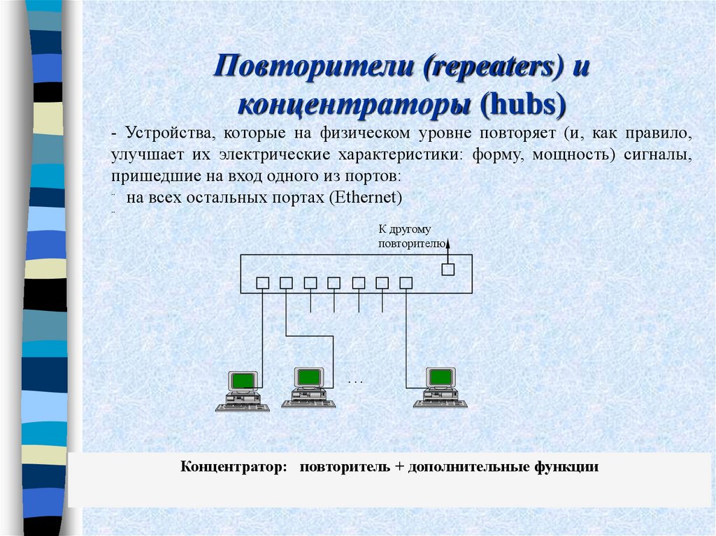 Повторитель сеть. Повторители и концентраторы. Концентратор компьютерные сети. Повторитель компьютерной сети. Повторитель локальной сети.