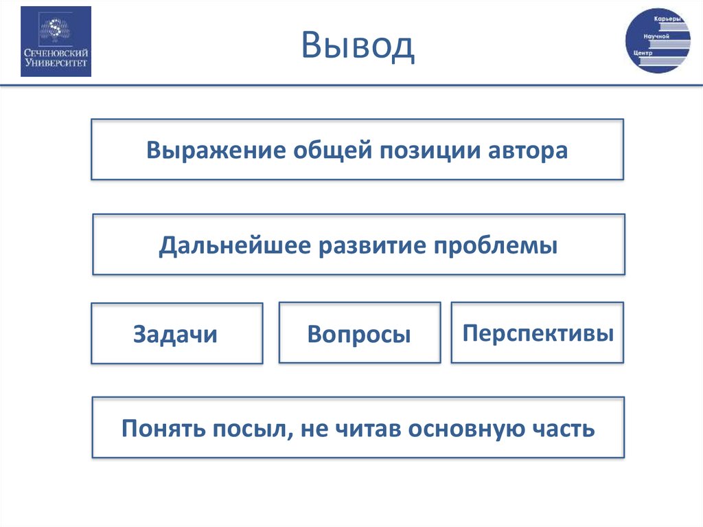 Стратегический план моей личной карьеры эссе