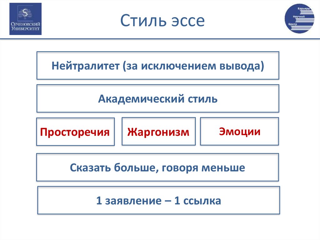 Эссе система образование