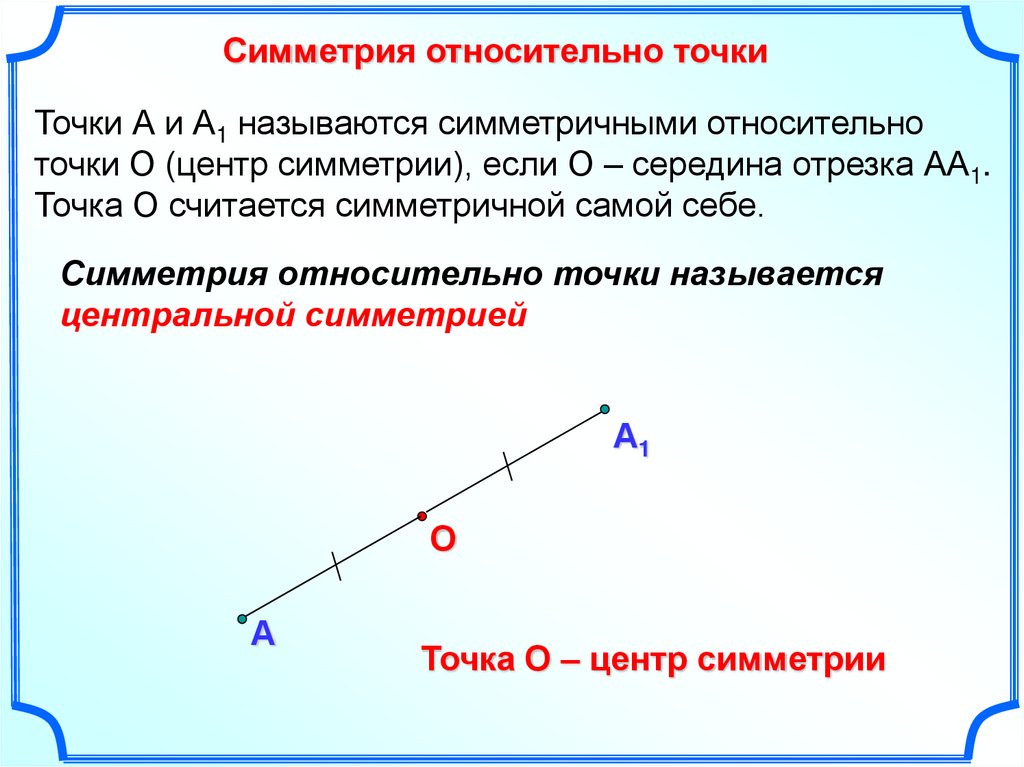 Фигуру симметричную данной относительно точки