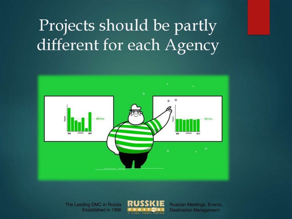 Projects should be partly different for each Agency