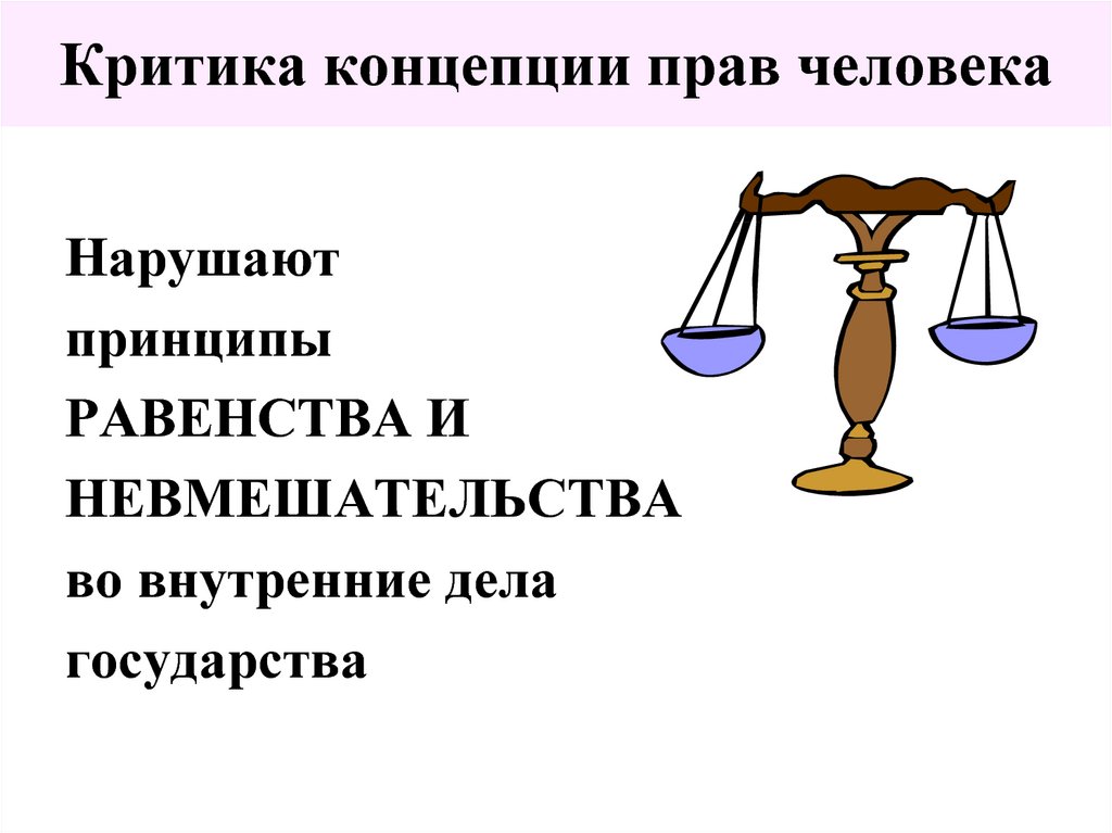 Критика концепции прав человека