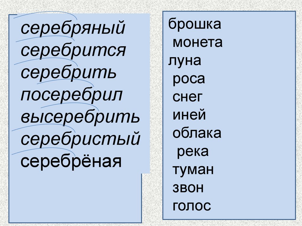 Как узнать приложение сложное или простое