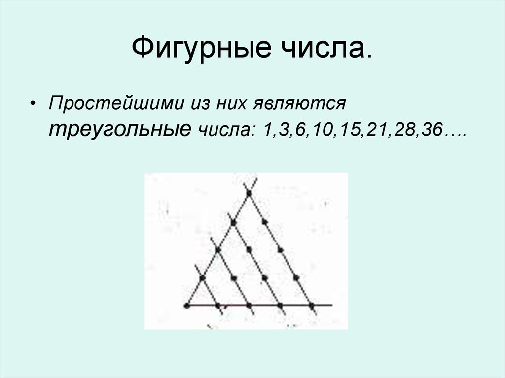 Фигурные числа презентация