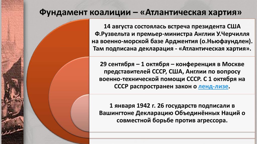 Создание коалиции. Атлантическая хартия. Присоединение СССР К атлантической хартии. Атлантическая хартия 1941 кратко. Антигитлеровская коалиция атлантическая хартия.