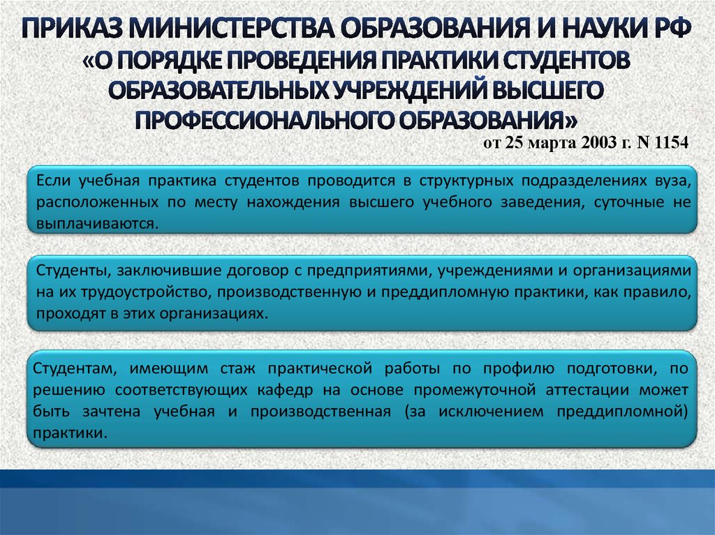 Распоряжения министерства образования ульяновской области. Приказ Министерства это НПА.