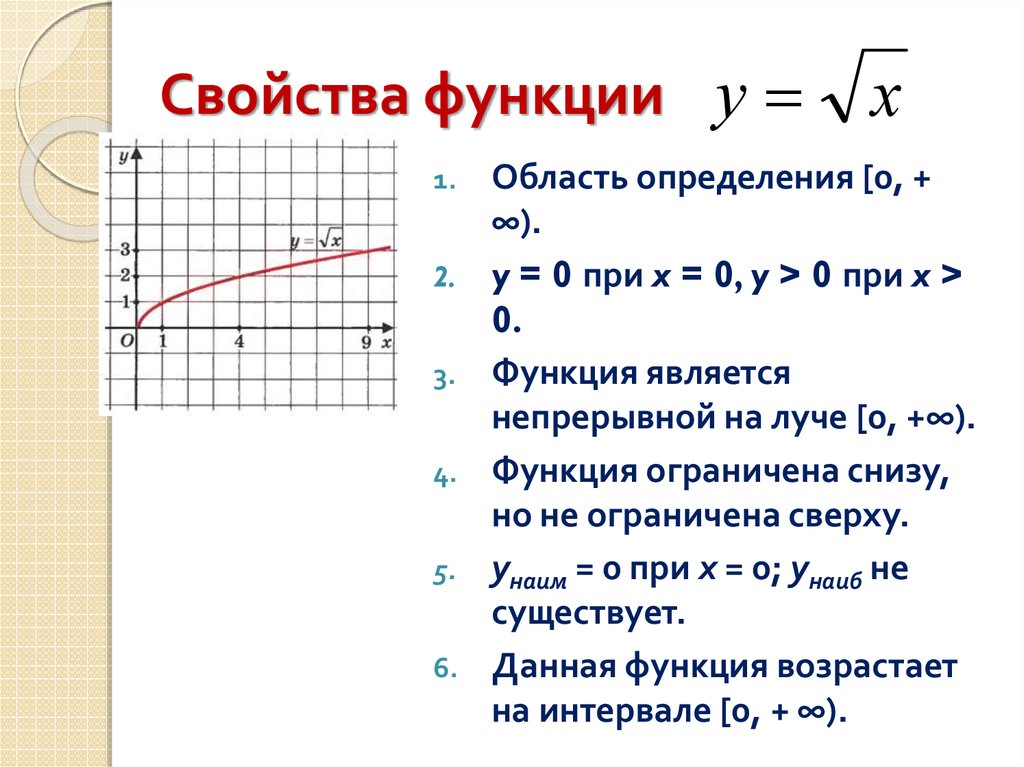 Свойства функции y 6 x. Функция y корень из x ее свойства и график. Область определения функции y корень из x. Область значения функции y корень из x. Функция квадратного корня ее свойства и график.