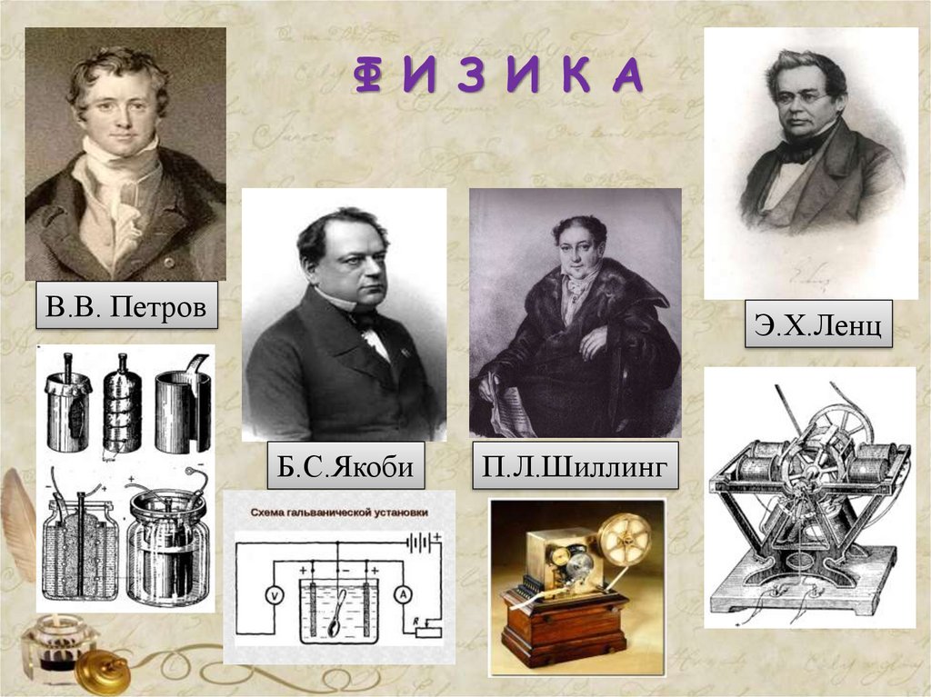 П п е п 28. Б. С. Якоби и э. х. Ленц. Электродвигатель, 1834. Якоби физик.
