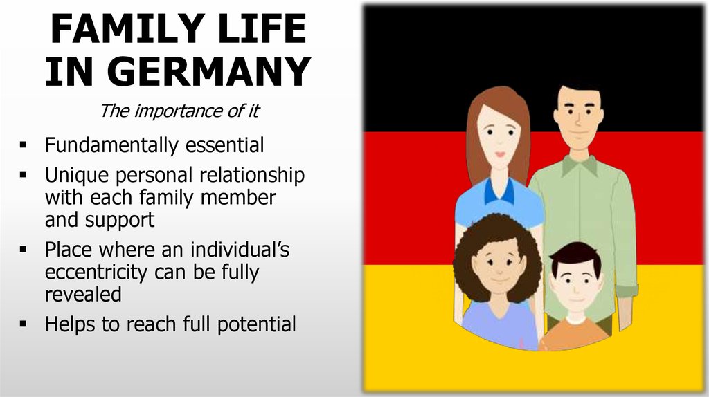 FAMILY LIFE IN GERMANY