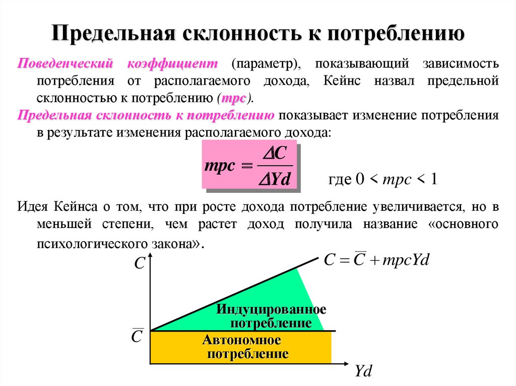 6 предельная склонность к потреблению